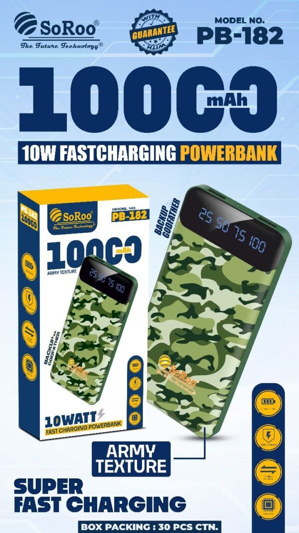 SOROO PB 182 10000 MAH 10W FAST CHARGING